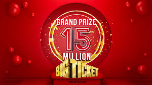 Lottery Draws in the UAE: How to Check the Abu Dhabi Prize Results